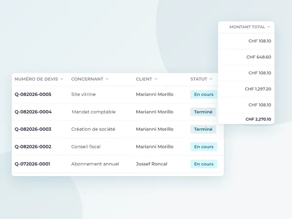 Le suivi des devis dans Digital Admin